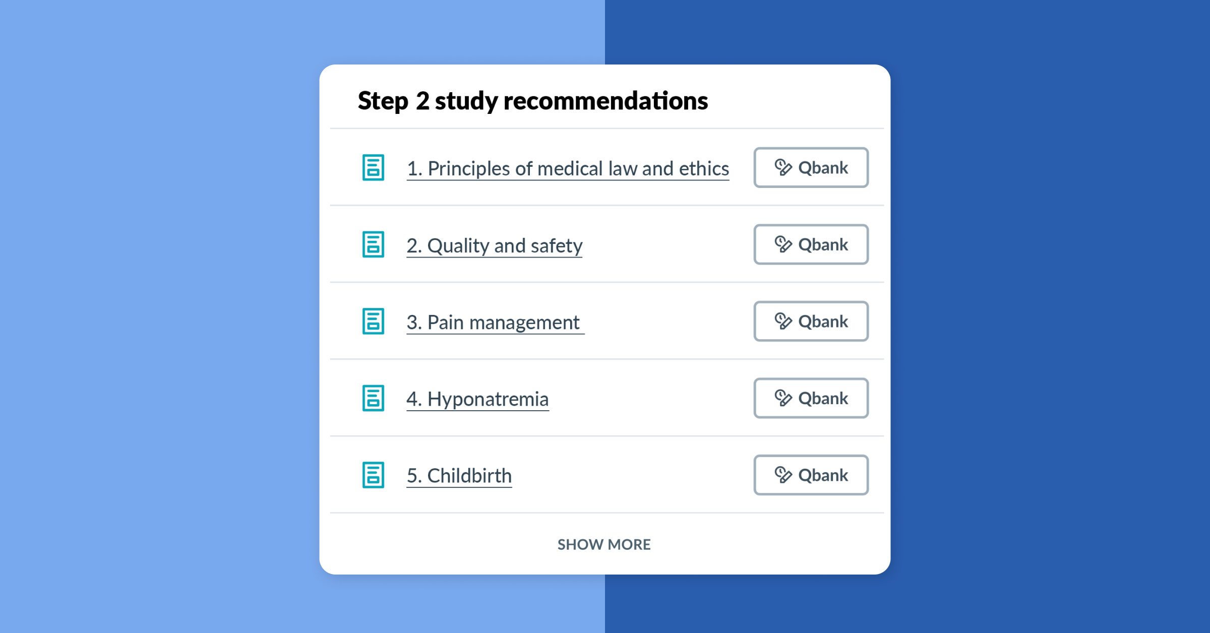 best research topics for usmle