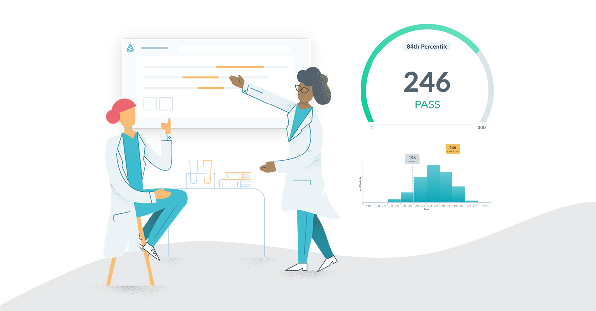 An illustration depicting two doctors look at the score report from the AMBOSS USMLE® Step 1 Self-Assessment.